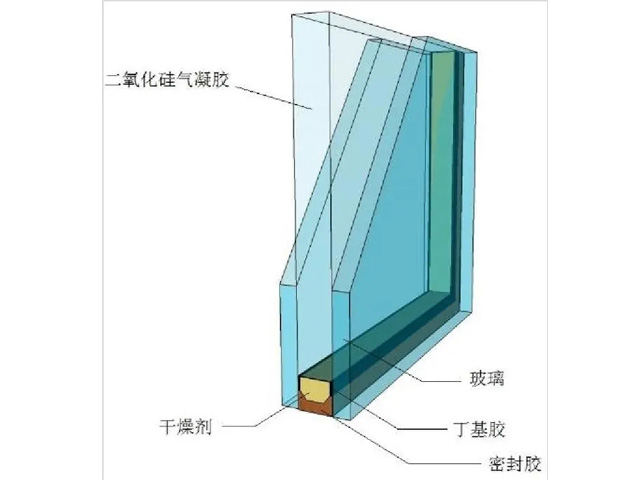 气凝胶中空玻璃研究与应用